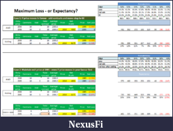 Click image for larger version

Name:	Max_Loss.png
Views:	310
Size:	51.4 KB
ID:	186122