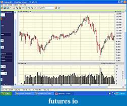 Click image for larger version

Name:	DJIA 10 years monthly chart.jpg
Views:	257
Size:	465.2 KB
ID:	18613