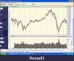 Click image for larger version

Name:	DJIA 10 years monthly chart.jpg
Views:	328
Size:	465.2 KB
ID:	18613