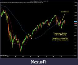 Click image for larger version

Name:	ES 09-10 (Daily)  09_07_2008 - 13_08_2010.jpg
Views:	255
Size:	110.5 KB
ID:	18618