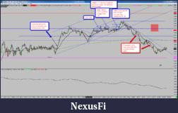 Click image for larger version

Name:	2015-07-02_NG_summary.png
Views:	216
Size:	151.4 KB
ID:	186205