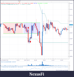 Click image for larger version

Name:	gbp-20150702.png
Views:	320
Size:	53.9 KB
ID:	186228