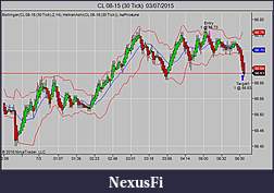 Click image for larger version

Name:	CL 08-15 (30 Tick)  03_07_2015.jpg
Views:	246
Size:	59.3 KB
ID:	186236