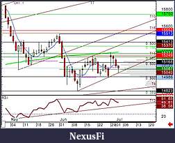 Click image for larger version

Name:	portfolio020715chart.jpg
Views:	304
Size:	32.7 KB
ID:	186238