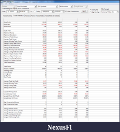 Click image for larger version

Name:	2015-07-03_Monthly_trades_stats_June_2015.png
Views:	206
Size:	101.3 KB
ID:	186266