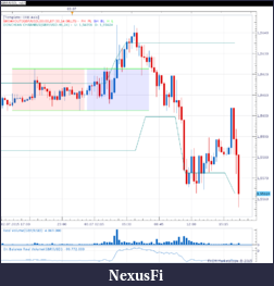 Click image for larger version

Name:	gbp-20150703.png
Views:	337
Size:	45.9 KB
ID:	186272