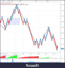 Click image for larger version

Name:	gbp-20150703-2.png
Views:	319
Size:	51.2 KB
ID:	186273