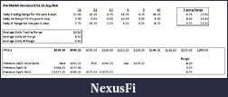Click image for larger version

Name:	Premarket Homework for 16 Aug Mon.jpg
Views:	202
Size:	47.0 KB
ID:	18629