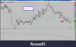 Click image for larger version

Name:	2015-07-06_NQ_summary.png
Views:	204
Size:	160.3 KB
ID:	186392