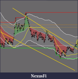 Click image for larger version

Name:	Ninja_indicators.png
Views:	185
Size:	392.3 KB
ID:	186420