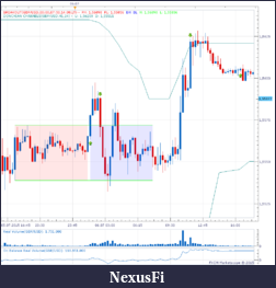 Click image for larger version

Name:	gbp-20150706.png
Views:	306
Size:	48.9 KB
ID:	186429