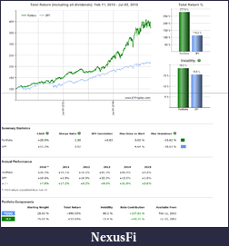 Click image for larger version

Name:	hedge.png
Views:	283
Size:	186.9 KB
ID:	186432