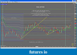 Click image for larger version

Name:	16 August CL Chart real entries.jpg
Views:	198
Size:	232.4 KB
ID:	18647