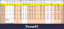 Click image for larger version

Name:	PnL.png
Views:	329
Size:	91.3 KB
ID:	18650