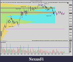 Click image for larger version

Name:	NinjaTrader%20Chart[1]1.JPG
Views:	530
Size:	341.2 KB
ID:	18664