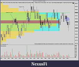 Click image for larger version

Name:	NinjaTrader%20Chart[1]2.JPG
Views:	450
Size:	303.1 KB
ID:	18665