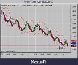 Click image for larger version

Name:	TF 09-15 (30 Tick)  08_07_2015.jpg
Views:	230
Size:	44.9 KB
ID:	186671