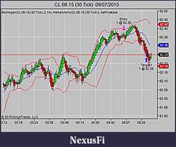 Click image for larger version

Name:	CL 08-15 (30 Tick)  09_07_2015.jpg
Views:	218
Size:	46.2 KB
ID:	186719