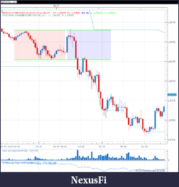 Click image for larger version

Name:	gbp-20150708.png
Views:	299
Size:	44.1 KB
ID:	186721