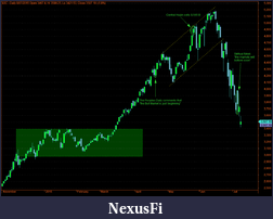 Click image for larger version

Name:	SC July 9th.png
Views:	292
Size:	36.6 KB
ID:	186722
