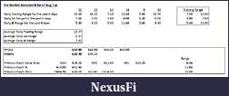 Click image for larger version

Name:	Premarket Homework for 17 Aug Tue.jpg
Views:	209
Size:	45.6 KB
ID:	18682