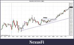 Click image for larger version

Name:	NQ 09-10  8_17_2010 (1 Min).jpg
Views:	519
Size:	67.6 KB
ID:	18689