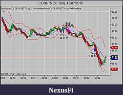 Click image for larger version

Name:	CL 08-15 (60 Tick)  13_07_2015.jpg
Views:	249
Size:	42.2 KB
ID:	187092