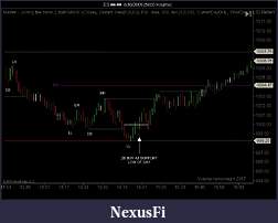 Click image for larger version

Name:	2B AT SUPPORT LOW OF DAY.jpg
Views:	860
Size:	62.1 KB
ID:	1870