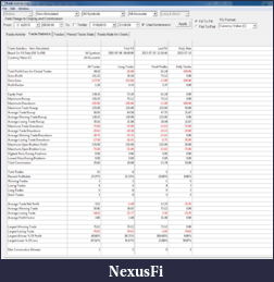 Click image for larger version

Name:	2015-07-13_weekly_stats.png
Views:	177
Size:	98.9 KB
ID:	187134