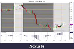 Click image for larger version

Name:	Factor of N LTF trend.jpg
Views:	471
Size:	105.5 KB
ID:	18719