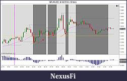 Click image for larger version

Name:	Factor of N STF signals.jpg
Views:	448
Size:	89.2 KB
ID:	18720