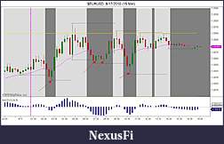 Click image for larger version

Name:	Factor of N STF signals2.jpg
Views:	363
Size:	93.2 KB
ID:	18721