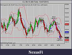 Click image for larger version

Name:	CL 08-15 (60 Tick)  15_07_2015.jpg
Views:	243
Size:	51.2 KB
ID:	187317