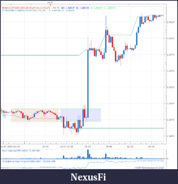 Click image for larger version

Name:	gbp-20150714.png
Views:	259
Size:	39.5 KB
ID:	187318