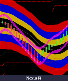 Click image for larger version

Name:	Period2.png
Views:	242
Size:	56.1 KB
ID:	187330