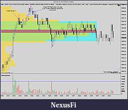 Click image for larger version

Name:	NinjaTrader%20Chart[1]3.JPG
Views:	397
Size:	277.6 KB
ID:	18739