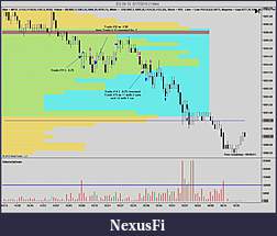 Click image for larger version

Name:	NinjaTrader%20Chart[2]4.JPG
Views:	353
Size:	313.8 KB
ID:	18740