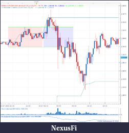 Click image for larger version

Name:	gbp-20150715.png
Views:	247
Size:	49.6 KB
ID:	187419