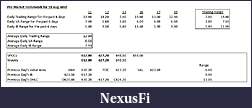 Click image for larger version

Name:	Premarket Homework for 18 Aug Wed.jpg
Views:	183
Size:	45.8 KB
ID:	18763