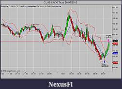 Click image for larger version

Name:	CL 08-15 (30 Tick)  20_07_2015.jpg
Views:	212
Size:	62.3 KB
ID:	187651