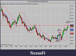 Click image for larger version

Name:	CL 08-15 (60 Tick)  20_07_2015.jpg
Views:	244
Size:	64.4 KB
ID:	187676