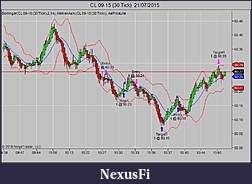 Click image for larger version

Name:	CL 09-15 (30 Tick)  21_07_2015.jpg
Views:	242
Size:	61.8 KB
ID:	187758