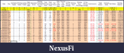 Click image for larger version

Name:	PnL.png
Views:	298
Size:	92.4 KB
ID:	18775
