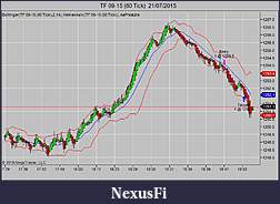 Click image for larger version

Name:	TF 09-15 (60 Tick)  21_07_2015.jpg
Views:	255
Size:	63.1 KB
ID:	187799