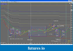 Click image for larger version

Name:	18 August CL Live Chart.jpg
Views:	197
Size:	244.0 KB
ID:	18788