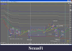 Click image for larger version

Name:	18 August CL Live Chart.jpg
Views:	271
Size:	244.0 KB
ID:	18788