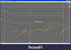 Click image for larger version

Name:	18 August CL Real Entries.jpg
Views:	249
Size:	223.7 KB
ID:	18789