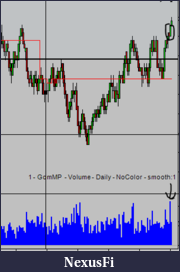 Click image for larger version

Name:	missed trades 2.PNG
Views:	249
Size:	13.1 KB
ID:	187915