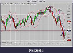 Click image for larger version

Name:	CL 09-15 (30 Tick)  23_07_2015.jpg
Views:	245
Size:	69.0 KB
ID:	187949