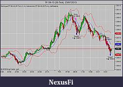 Click image for larger version

Name:	TF 09-15 (30 Tick)  23_07_2015.jpg
Views:	232
Size:	69.1 KB
ID:	187971